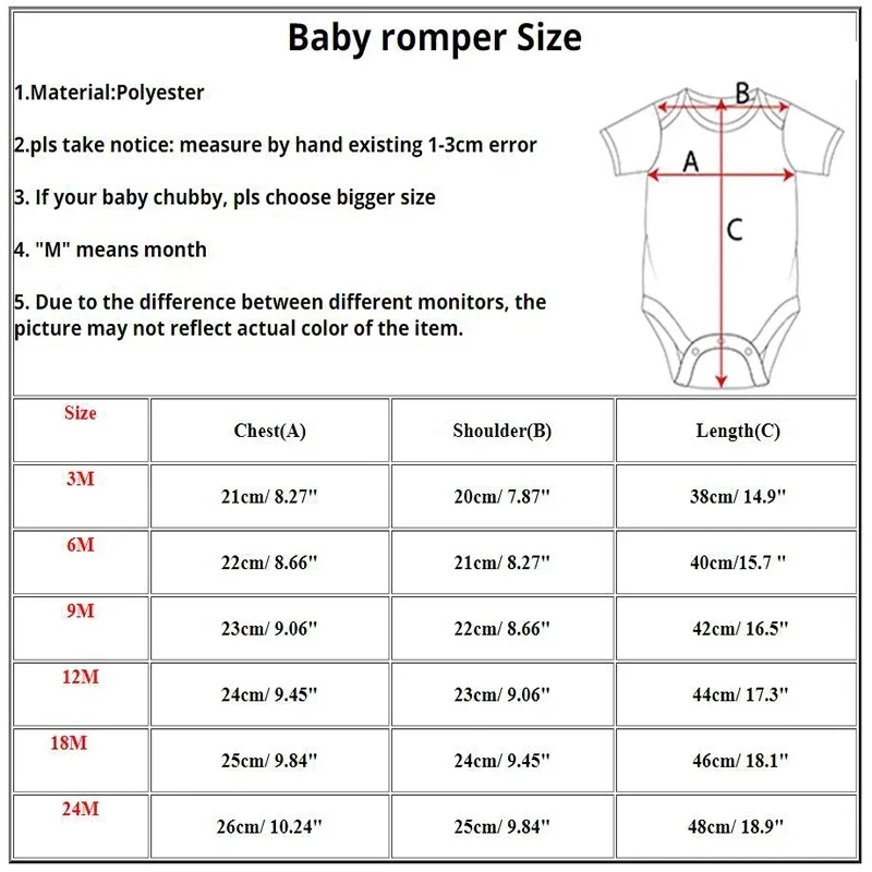 Personalized Baby Bodysuit Ini - đánh giá và giá Baby Clothing Name